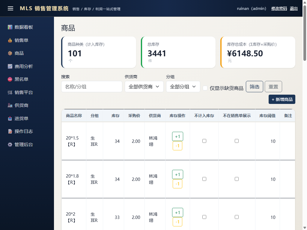 商品管理